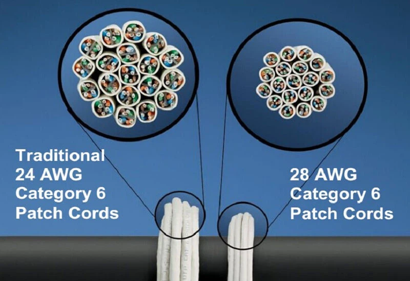 28AWG CAT6A patch cords