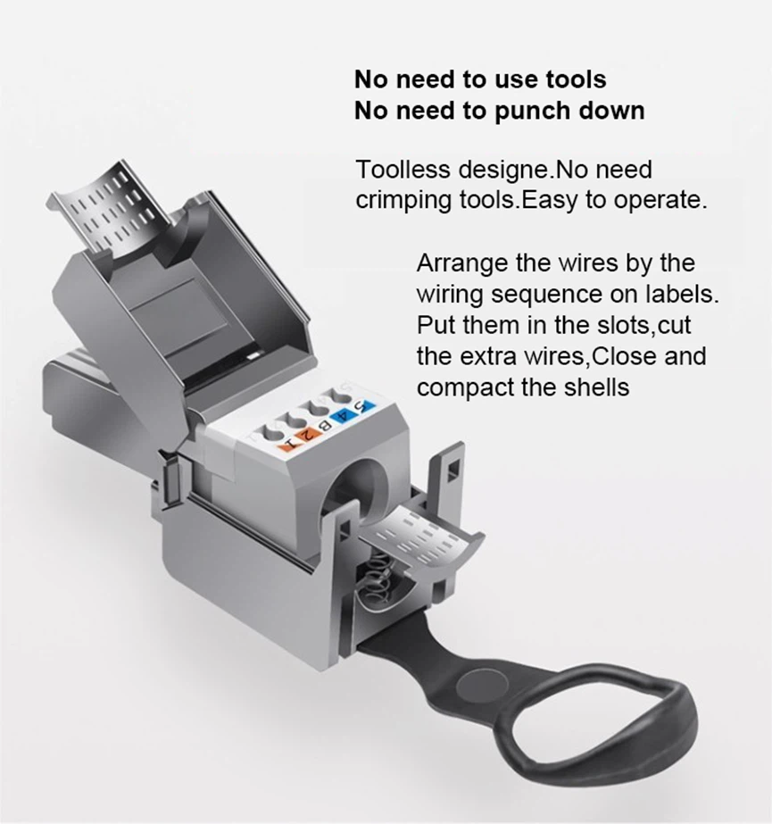 Cat8 toolless rj45 connectors