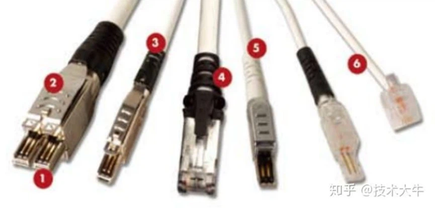 Cat7 connectors