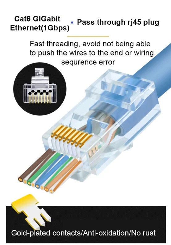 Pass-through rj45 connectors