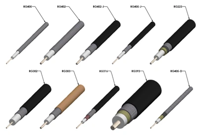 Koaxialkabel gegen Ethernet -Kabel