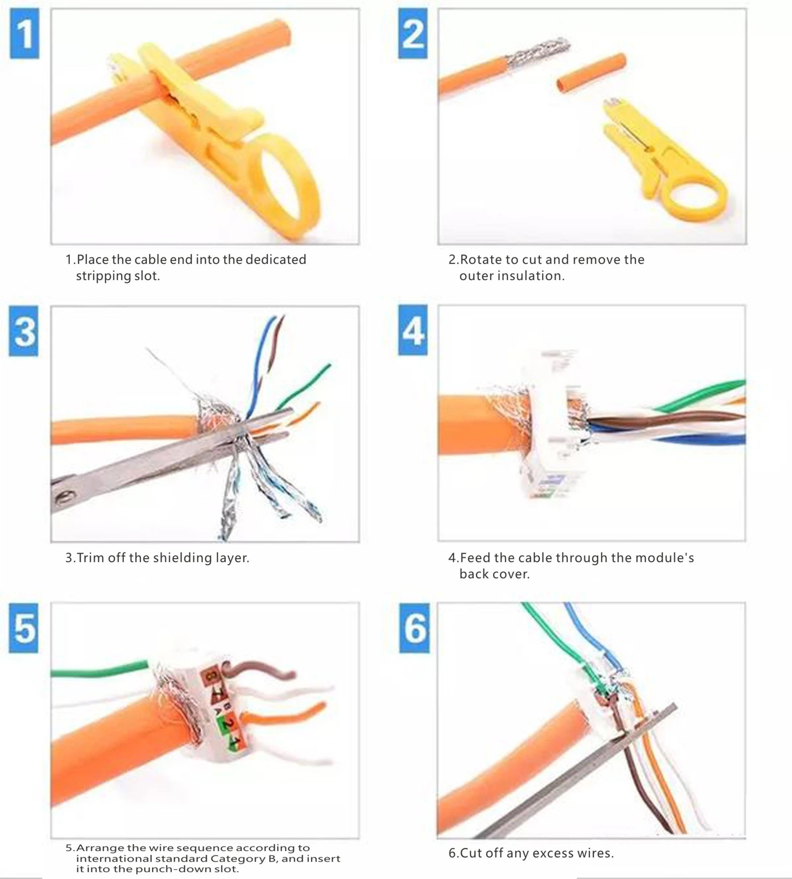 Tool-Free keystone modules wiring process Tool-Free keystone modules wiring process