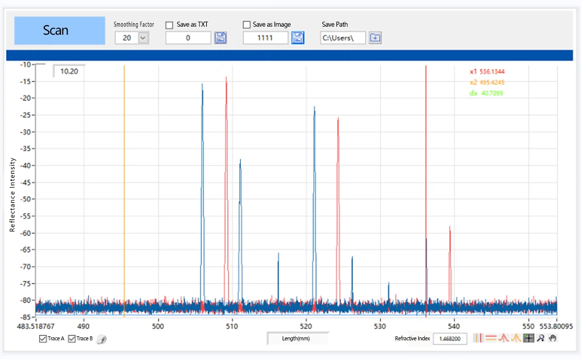 As shown in the following figure depicting test results of a 45° FA jumper using our OLI equipment: As shown in the following figure depicting test results of a 45° FA jumper using our OLI equipment: