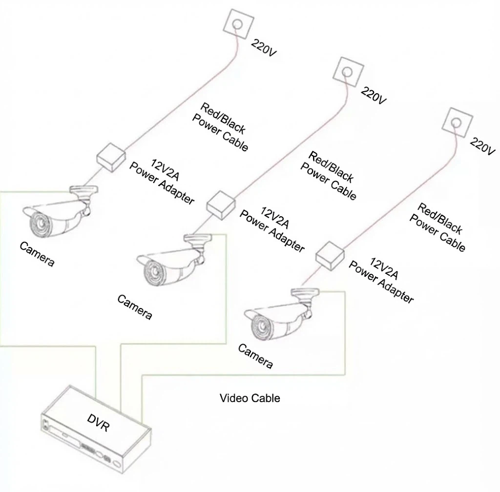 Schematic diagram of independent power supply included here. Schematic diagram of independent power supply included here.