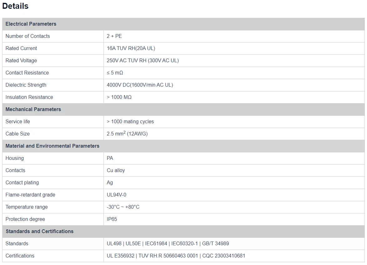 17502971966832 17502971966832